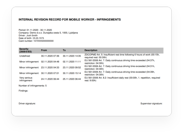 Internal Control Log